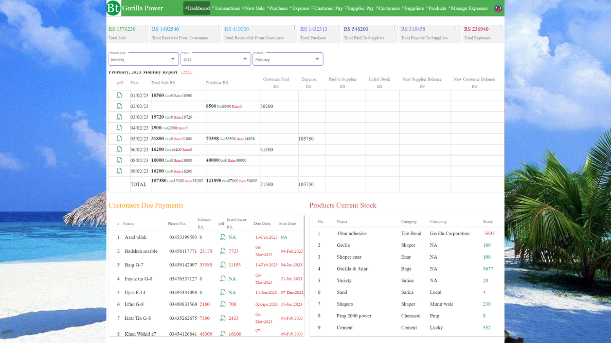 Bit Pos dashboard overview